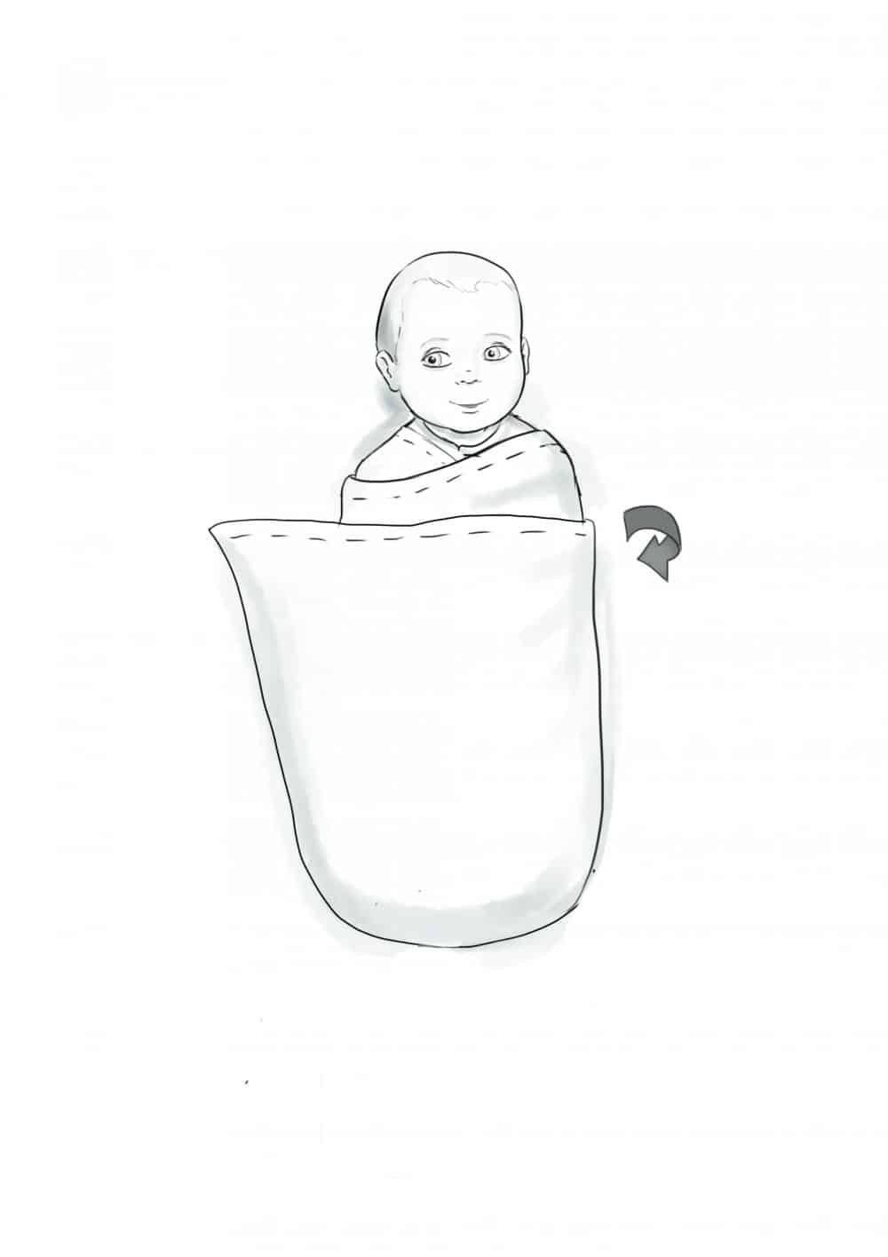 StepbyStep How To Swaddle A Baby Between Carpools