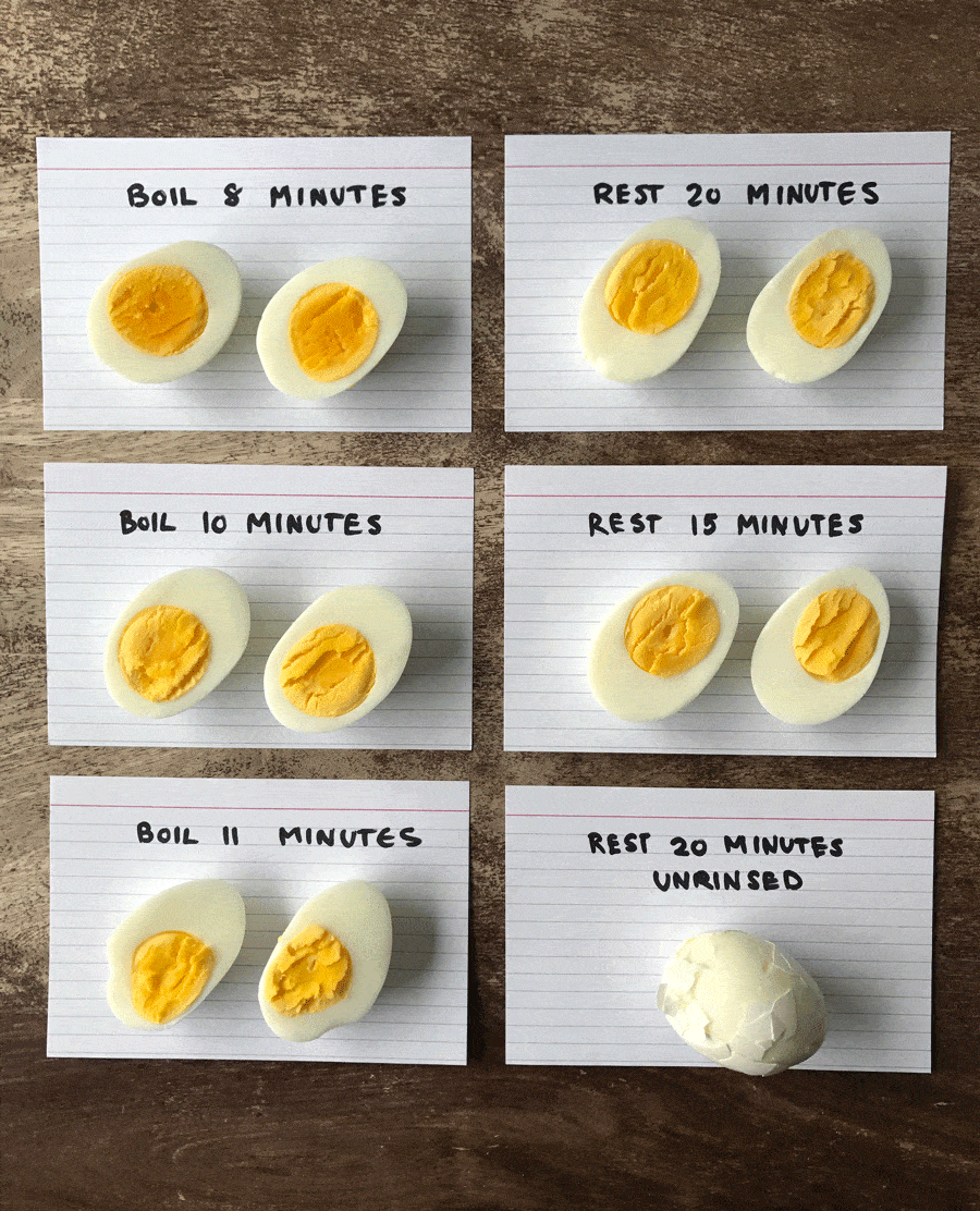 How To Boil Eggs - My Farmhouse Table