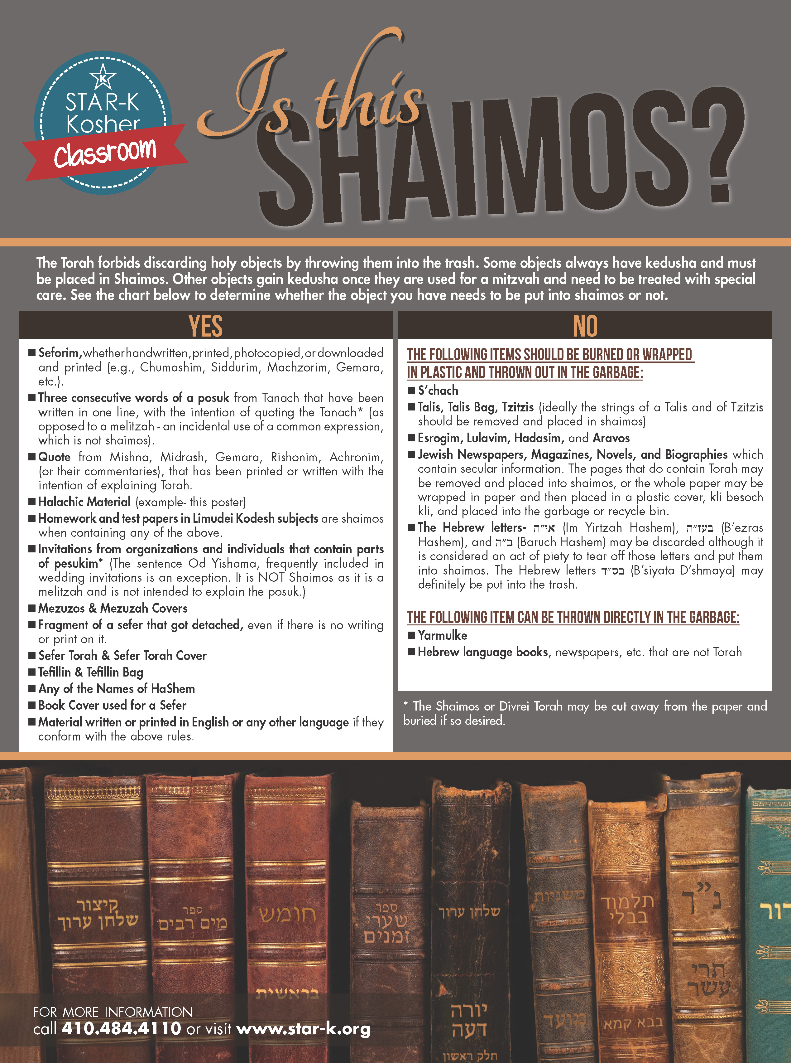 What is considered Shaimos