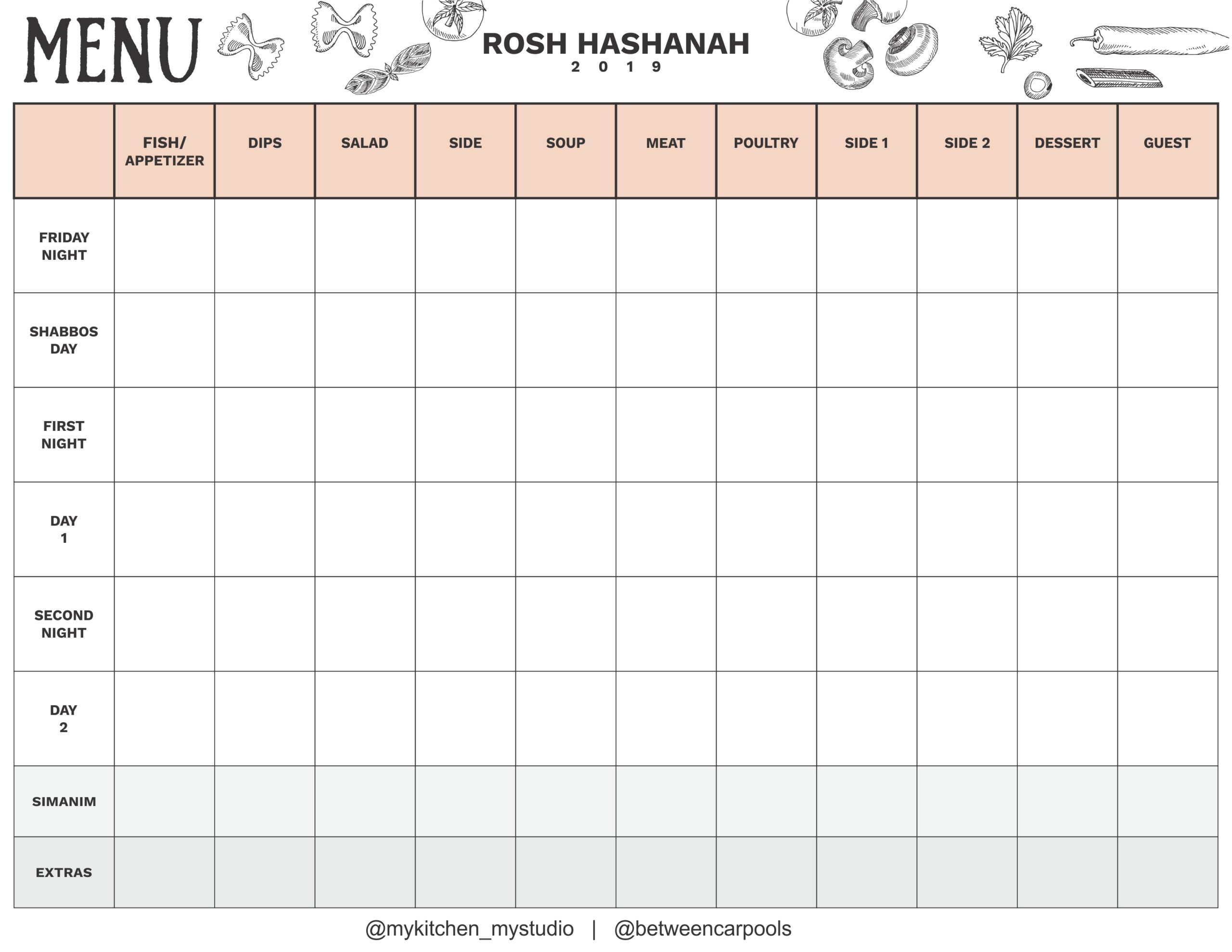 menu-making-tips-for-rosh-hashana-between-carpools