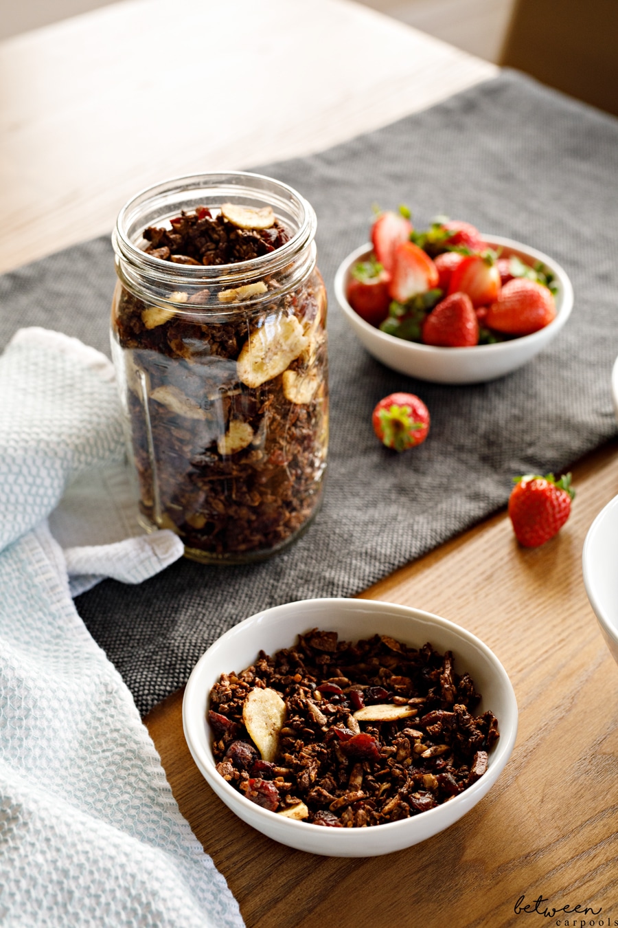 Chocolate Granola is Our New Favorite Breakfast Treat Enjoy it as a cereal with milk, or as an add-in to your yogurt. This is one granola that appeals to those who like wholesome foods and those who like sweet things alike.