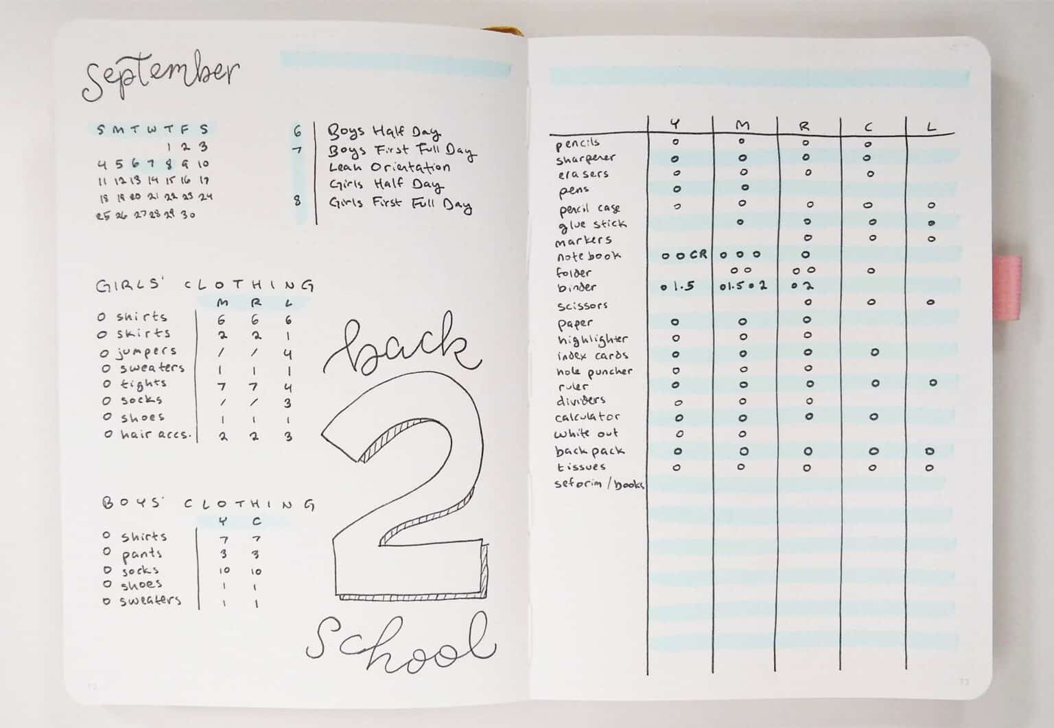 How to Use the Bullet Journal System to Organize Your Shopping Lists ...